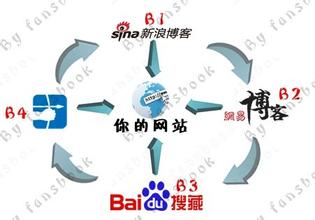 ���³�ǧ�ľ߸�Ӧ����Ƶ��������ʾ�й������̳�75���� ��ȫ�����...